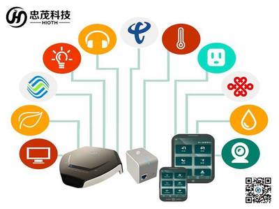 【成員動態】忠茂科技智能家居系統與運營商接入網技術