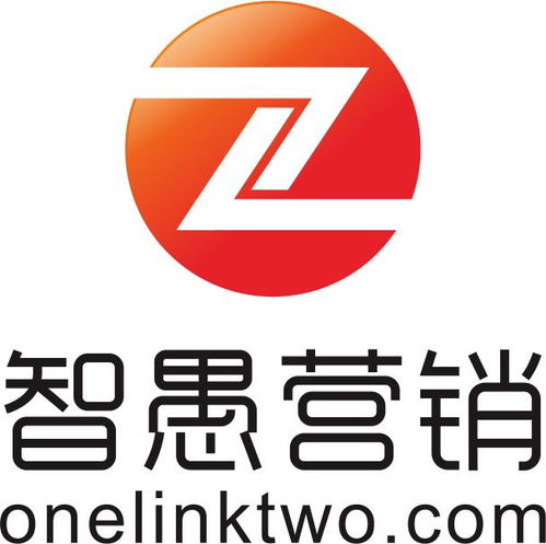 北京智愚網(wǎng)絡(luò)科技