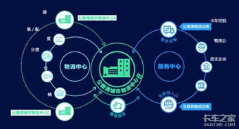 數(shù)博會物流黑科技大放異彩 AI技術(shù)成全場焦點，重塑智慧物流新圖景